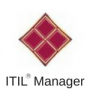ITIL Managers Certification - Continual Process Improvement