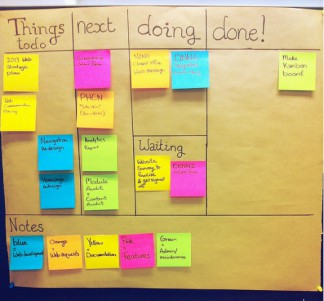 Kanban Board - sample 1a