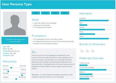 create your information product - buyer persona