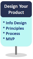 Sign - Design your Information product